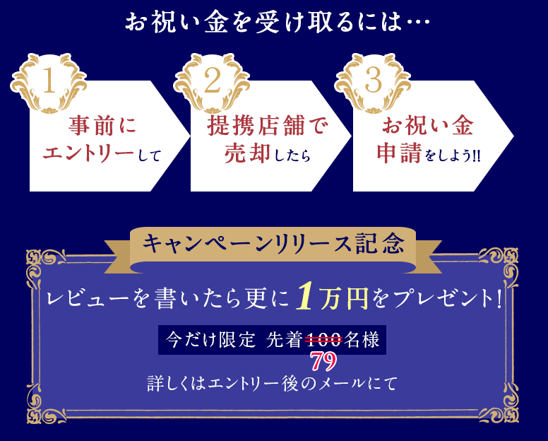 お祝い金を受け取るには…事前にエントリーして、提携店舗で売却したら、お祝い金申請をしよう！！