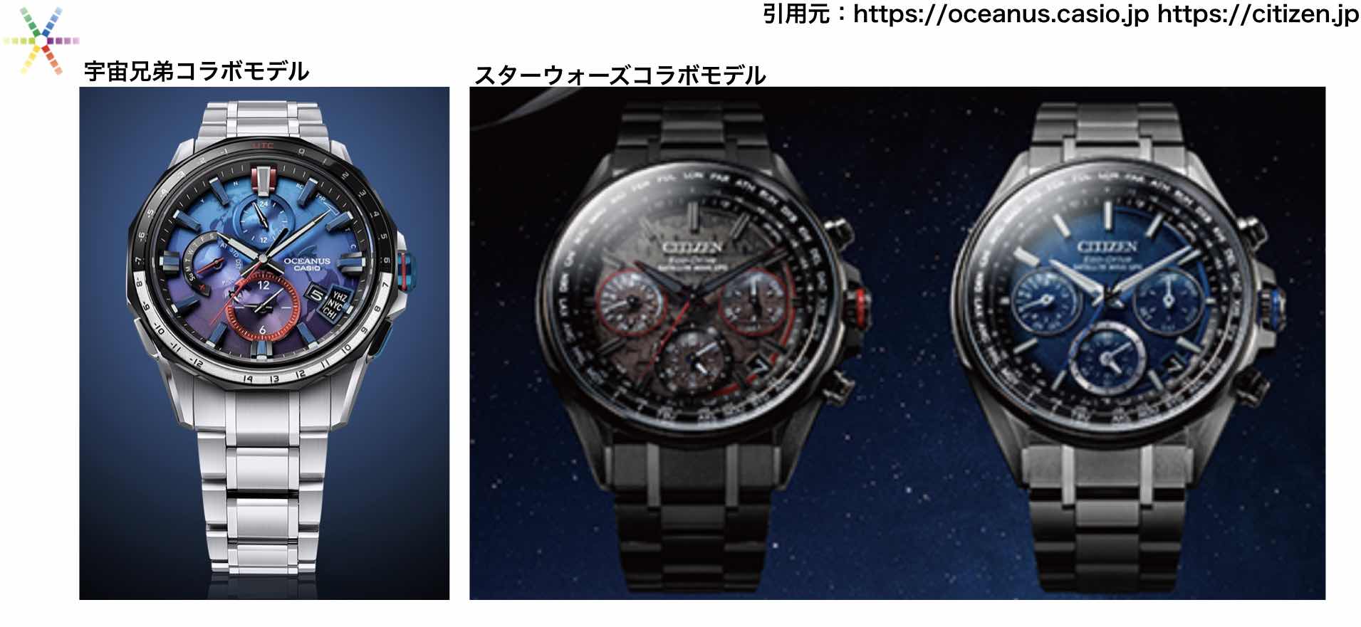 宇宙兄弟とスターウォーズの限定モデルが発売 ロマンとフォースを感じる２つの時計に注目 ウォッチ買取応援団 有名店のロレックス買取相場を比較 店舗検索