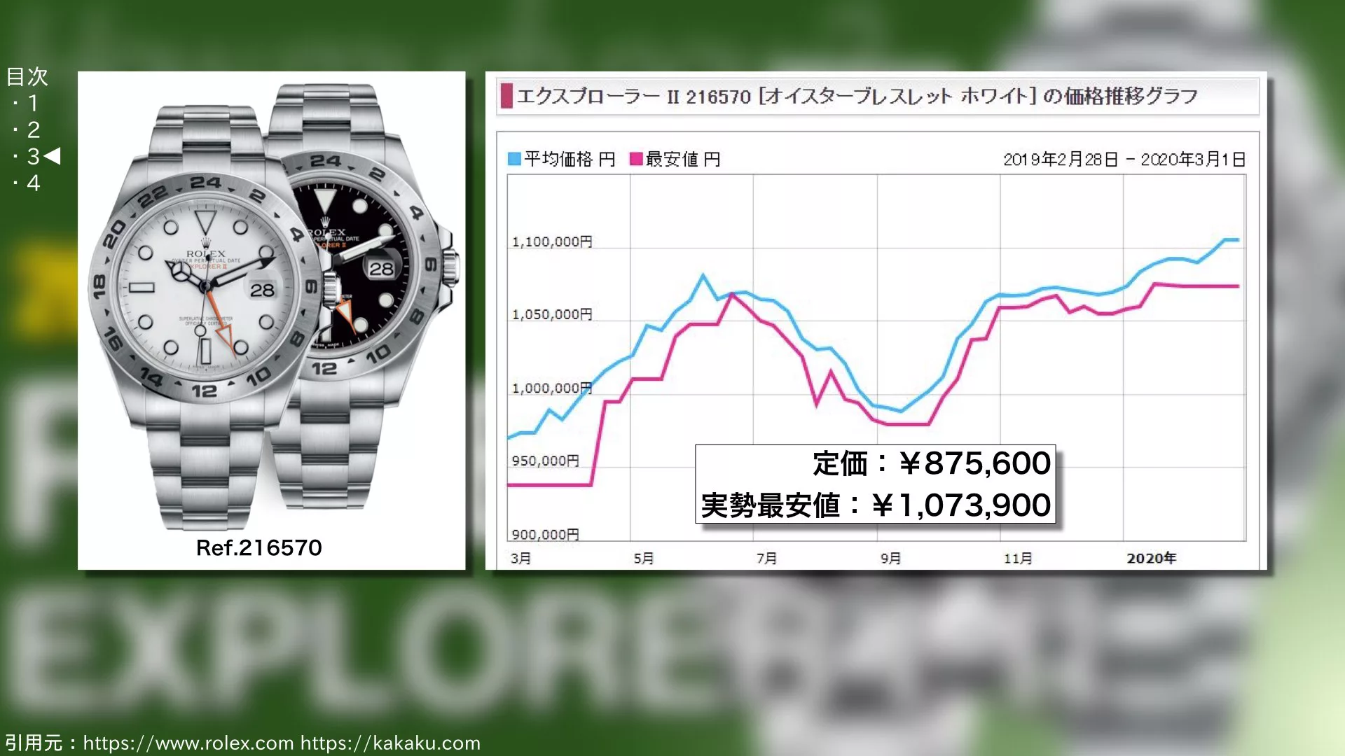 ロレックス エクスプローラーⅠおよびⅡ 買取相場 2020年2月版 ｜ブランド時計の価格情報 -  ウォッチ買取応援団｜有名店のロレックス買取相場を比較・店舗検索